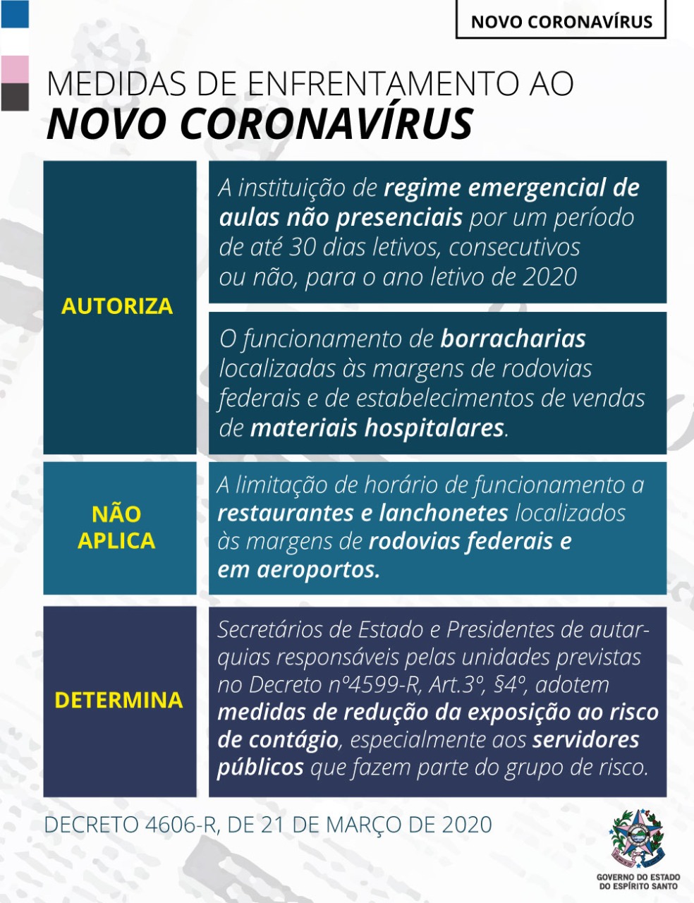 Quiz sobre o coronavírus ajuda a divulgar informações da doença
