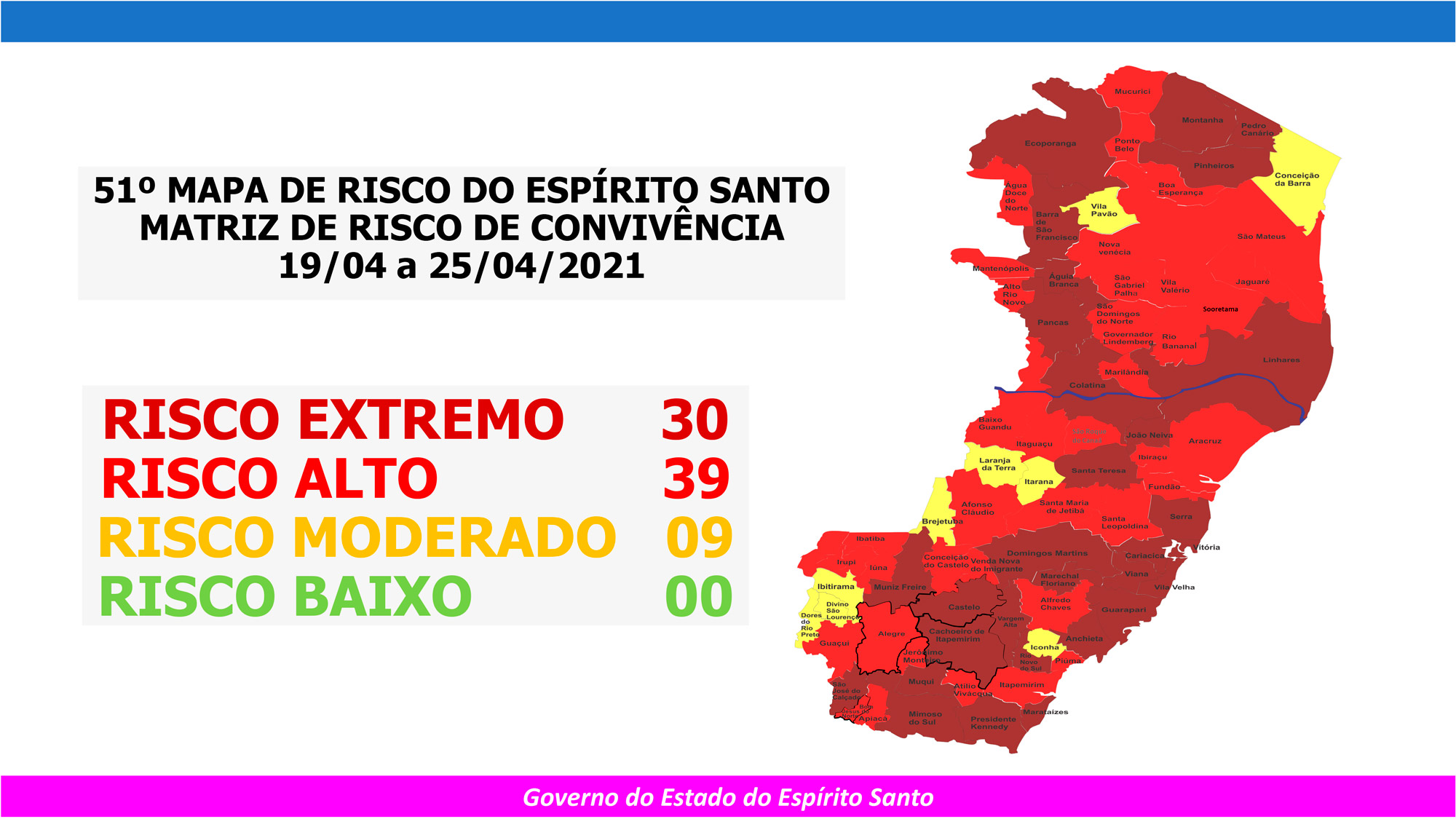 COVID19 Governo do Espírito Santo divulga 51º Mapa de Risco Covid19