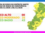 33º-MAPA-DE-RISCO---30.11-a-06.12-1